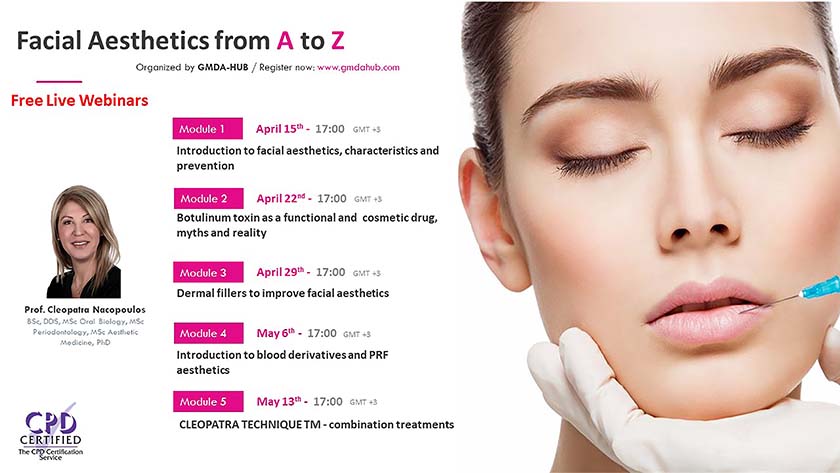 Facial-Aesthetics-A-Z